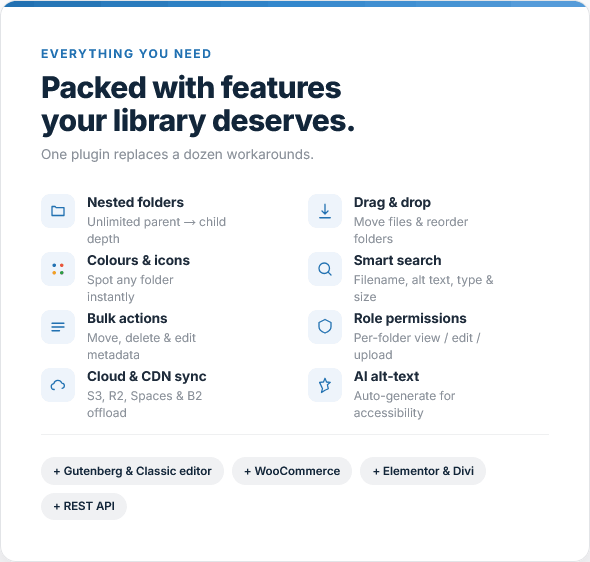Packed with features your library deserves
