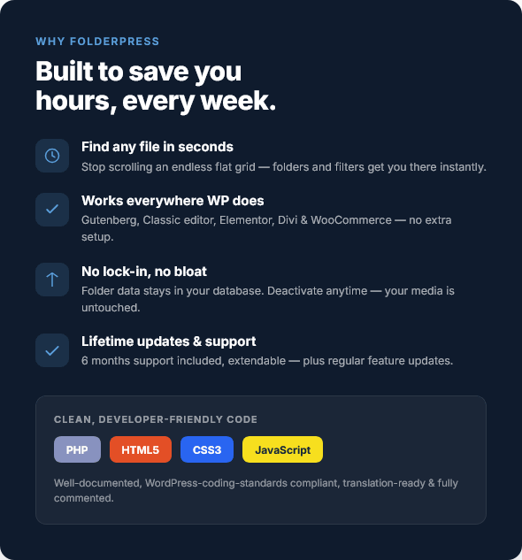 Built to save you hours every week